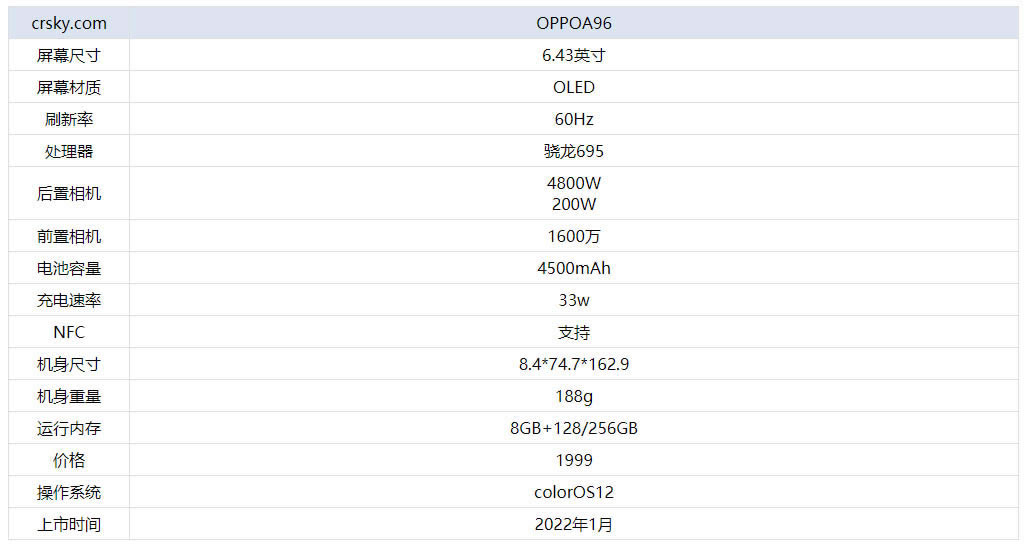 OPPOA96֙C(j)ô?OPPOA96ȫy(c)u(png) _֙C(j)u(png)y(c)_֙C(j)W(xu)Ժ_վ