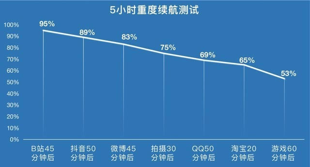 OPPO A96֙Cuy   w_֙Cuy_֙CWԺ_վ