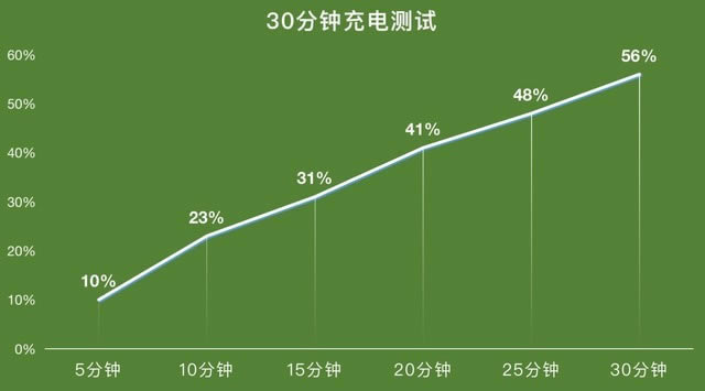 OPPO A96֙Cuy   w_֙Cuy_֙CWԺ_վ