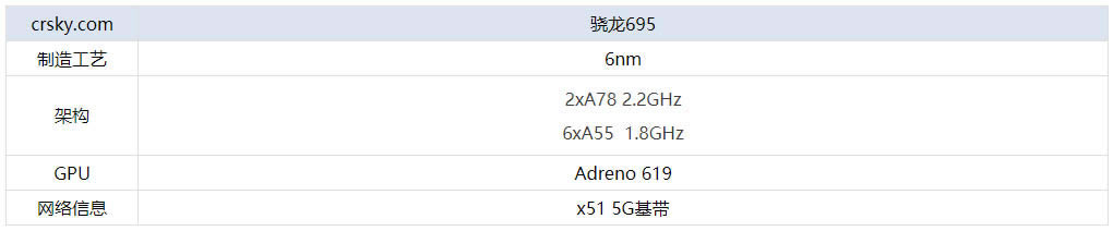 OPPOA96dʲô̎ OPPOA96̎ܽB_׿֙C_֙CWԺ_վ