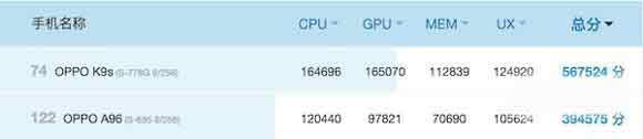 oppoa96oppok9sĿ?oppoa96oppok9sȜyu_֙Cuy_֙CWԺ_վ