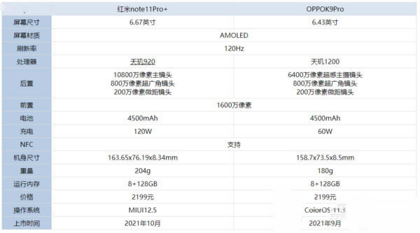 tnote11Pro+OPPOK9ProĂ?֙C(j)uy_֙C(j)uy_֙C(j)W(xu)Ժ_վ