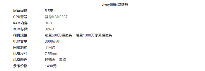 vivoy66oppoa59Ăãvivoy66oppoa59Ԕuy_֙Cuy_֙CWԺ_վ