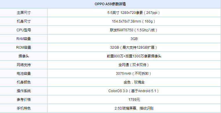 vivoy66oppoa59Ăãvivoy66oppoa59Ԕuy_֙Cuy_֙CWԺ_վ