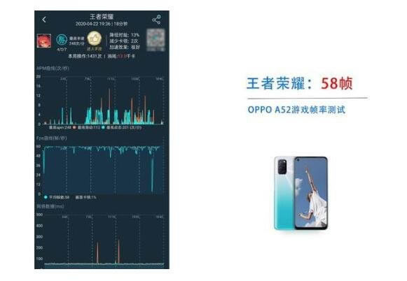 OPPOA52ô?OPPOA52֙CԔ(x)Duy_֙Cuy_֙CW(xu)Ժ_վ