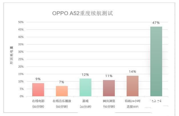 OPPOA52ֵI?OPPOA52Ԕ_֙Cuy_֙CWԺ_վ