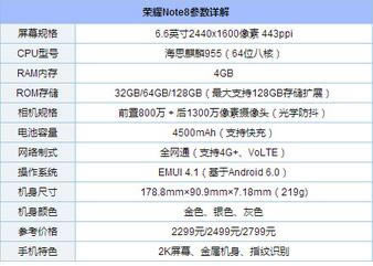 oppo a59s͘sҫnote8Ă Anote8coppoa59sÅ^euy_׿֙C_֙CWԺ_վ