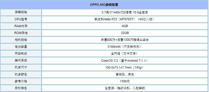 OPPO A83cDp 붮OPPO A83