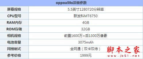 {(ln)5oppoa59sĂ(g)  oppoa59s{(ln)5Ԕ(x)^(q)e(du)Ȝy(c)u(png)_֙C(j)u(png)y(c)_֙C(j)W(xu)Ժ_վ