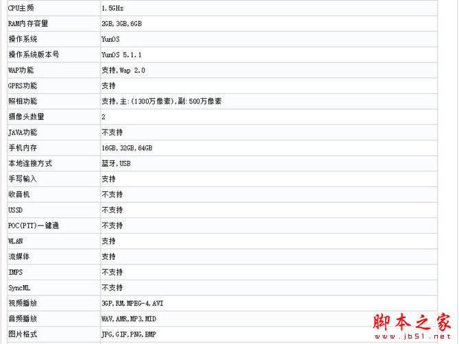 {(ln)5oppoa59sĂ(g)  oppoa59s{(ln)5Ԕ(x)^(q)e(du)Ȝy(c)u(png)_֙C(j)u(png)y(c)_֙C(j)W(xu)Ժ_վ