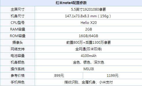 oppoa59sͼtnote4IĂãtnote4coppoa59sȫ^euy_׿֙C_֙CWԺ_վ