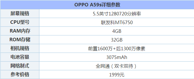 OPPOA59sСnote2ĂֵIСnote2OPPOA59s^(q)euy_֙Cuy_֙CWԺ_վ