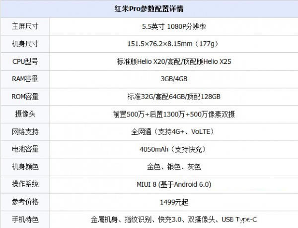 OPPOA59sͼtproĂãOPPOA59sͼtpro^euy_֙Cuy_֙CWԺ_վ