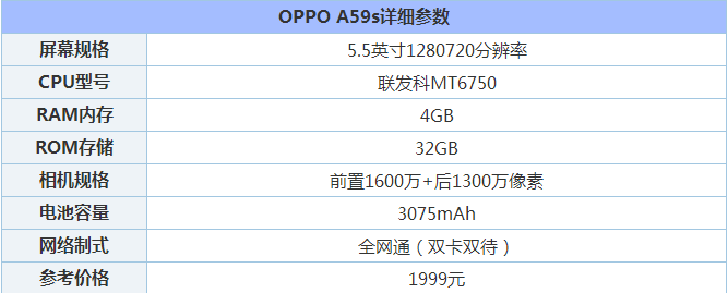 OPPOA59sͼtproĂãOPPOA59sͼtpro^euy_֙Cuy_֙CWԺ_վ