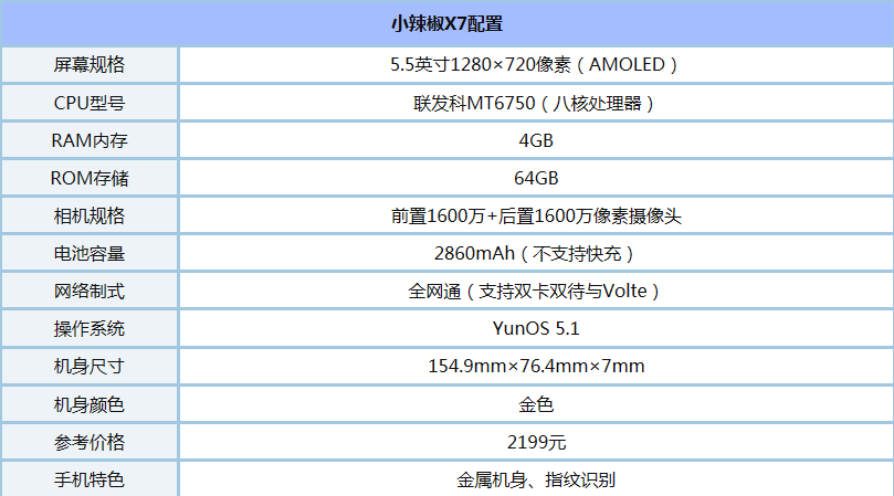 OPPOA59sСX7ĂãСX7OPPOA59s^(q)euy_֙Cuy_֙CWԺ_վ