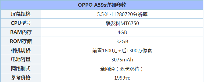 OPPOA59sС5S plusĂãС5S plusOPPOA59s^euy_֙Cuy_֙CWԺ_վ