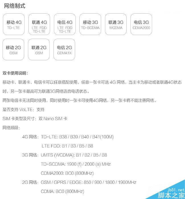 OPPOA57ôb/忨OPPOA57 SIMbDĽ̳_׿֙C_֙CW(xu)Ժ_վ