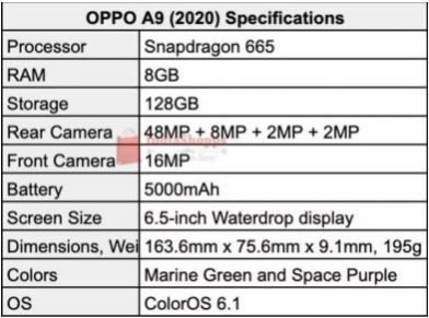OPPO A11X֙CΣ4800fسĔzǧԪC