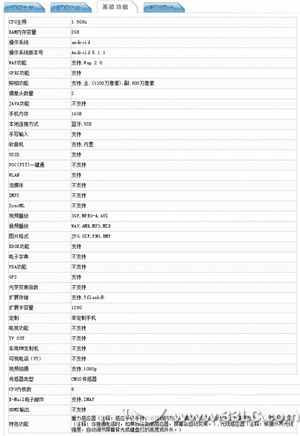 oppo a35ۃrX oppo a35r6