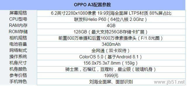OPPO A3֙CôӣOPPO A3^úuy_֙Cuy_֙CWԺ_վ