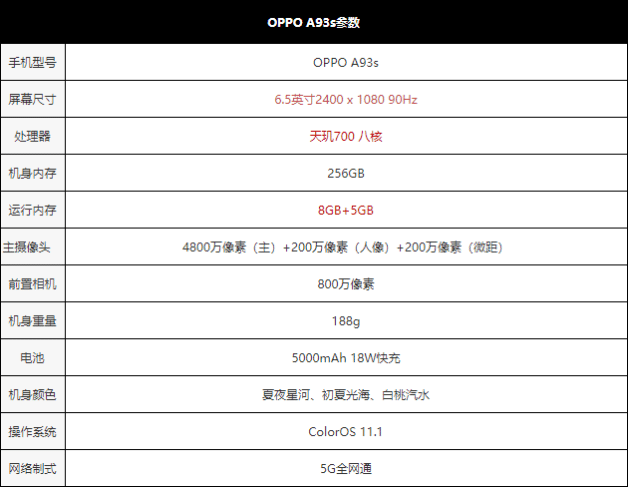OPPO A93sw OPPO A93sԔuy_֙Cuy_֙CWԺ_վ