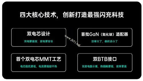 OPPO 65W(j)Wò?OPPO 65W(j)W䌍(sh)y(c)_֙C(j)֪R(sh)_֙C(j)W(xu)Ժ_վ