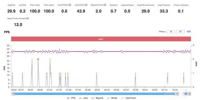 (ni)+Lm(x)5G֮xOPPO A93suy 