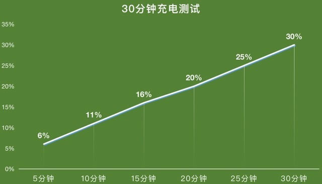 OPPO A93sֵI?OPPO A93sԔuy