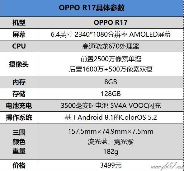 OPPO R17֙C(j)ôӣOPPO R17ȫԔ(x)uy_֙C(j)uy_֙C(j)W(xu)Ժ_վ