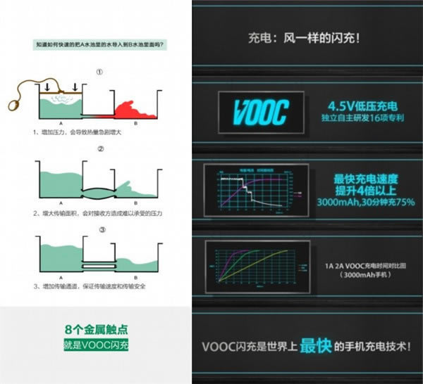 voocW