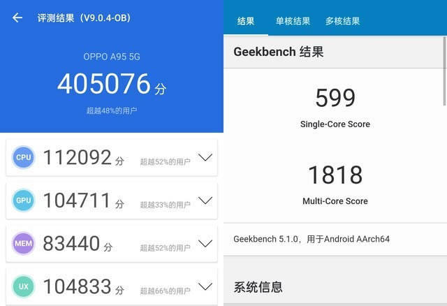 OPPO A95uy 