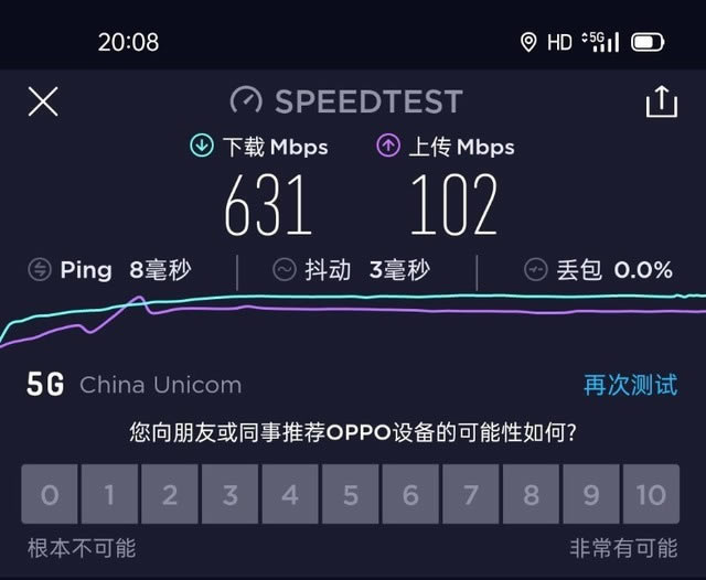 OPPO A53yu5Gֻ_θ ƽrҲܺȫ 