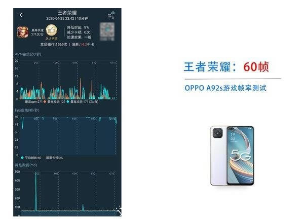OPPOA92sܷǶ?OPPOA92sܷuyҕ_׿֙C_֙CWԺ_վ
