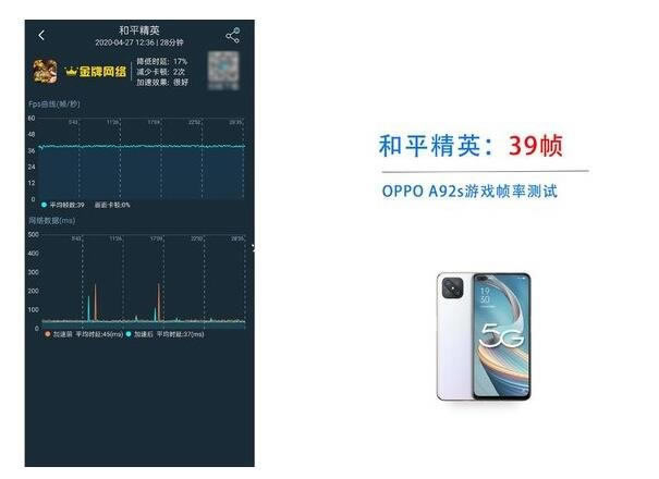 OPPOA92sܷǶ?OPPOA92sܷuyҕ