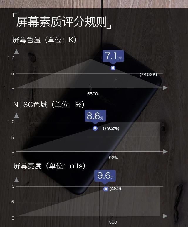 OPPO A73ֵI᣿OPPO A73ȫuy