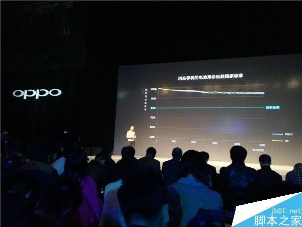 ֱ֙C(j)OPPO R9Ʒl(f)(hu)Dֱ