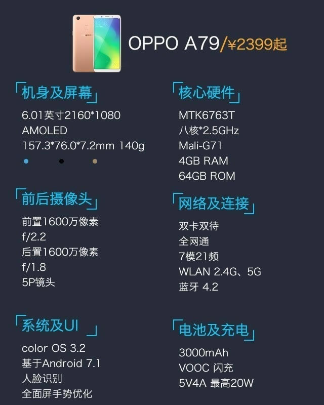 OPPO A79ֵI OPPO A79ȫuy