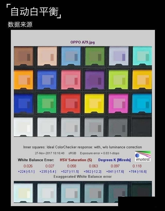 OPPO A79ֵI OPPO A79ȫuy