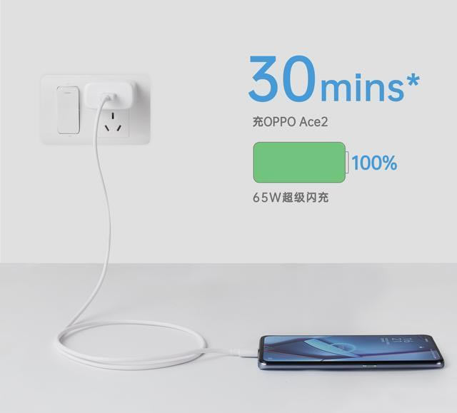 OPPO Ace2m(x)w(yn)65W+40WMȭ5Gr(sh)ͻP(gun)I