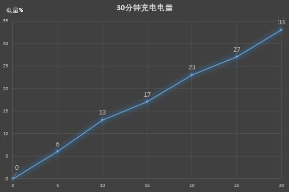 OPPO A9֙C(j)w(yn)ȫu(png)y(c)_֙C(j)u(png)y(c)_֙C(j)W(xu)Ժ_վ
