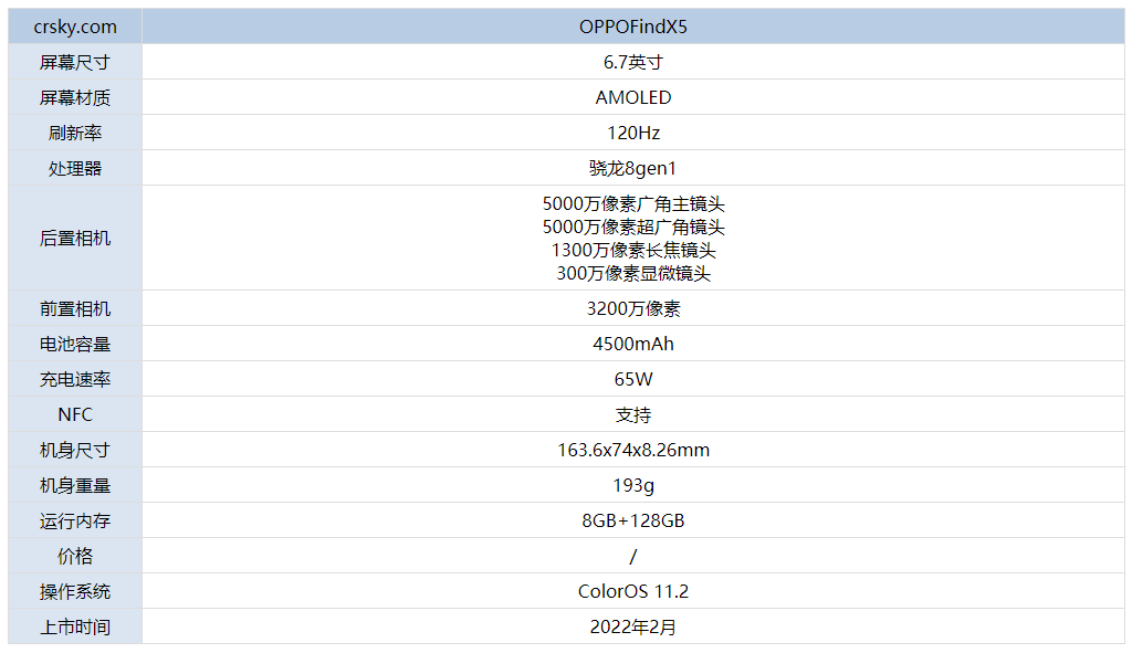OPPOFindX5Щ(yu)ȱc (sh)Ԕ(x)B_׿֙C_֙CW(xu)Ժ_վ
