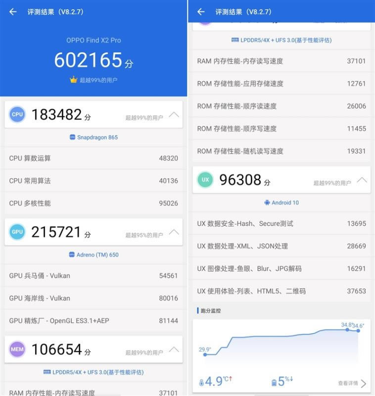 OPPO Find X2 ProÆ OPPO Find X2 Prow