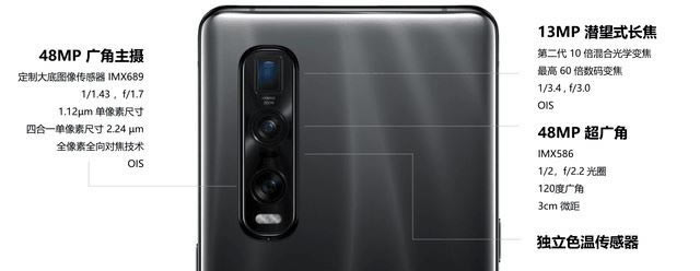 OPPO Find X2 ProֵI OPPO Find X2 Pro֙CԔuy_֙Cuy_֙CWԺ_վ
