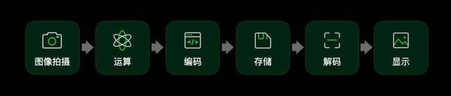 OPPO Find X3w OPPO Find X3wuy_֙Cuy_֙CWԺ_վ