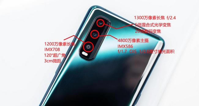 OPPO Find X2ֵֵI OPPO Find X2ʹwuy_֙Cuy_֙CWԺ_վ