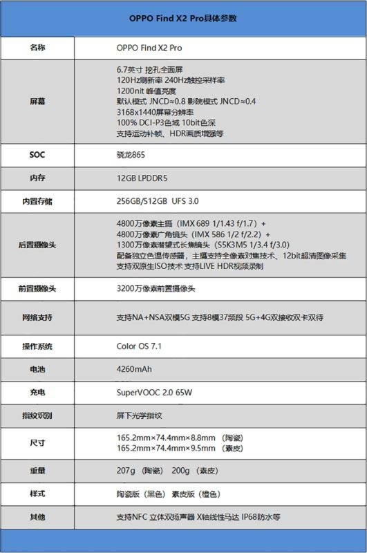 OPPO Find X2 Proò OPPO Find X2 Prow_֙Cuy_֙CWԺ_վ