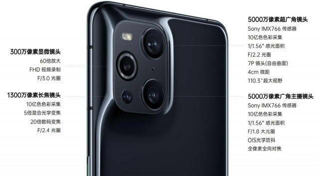 OPPO Find X3ϵЙC͌ XXXԪrͲһMоƬ