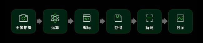 OPPO Find X3w OPPO Find X3wuy_֙Cuy_֙CW(xu)Ժ_վ