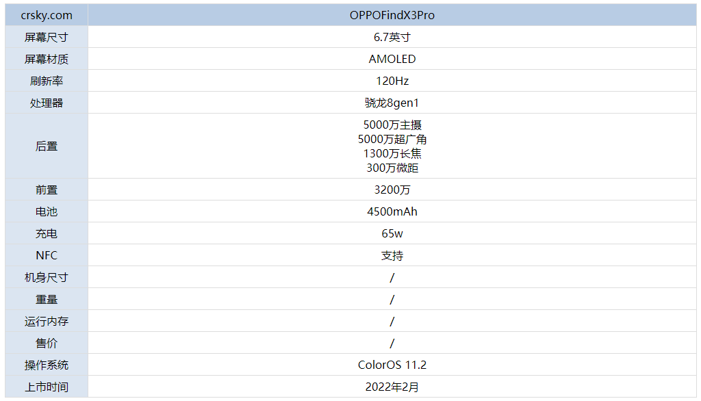 OPPOFindX5ProO?OPPOFindX5ProȱcB
