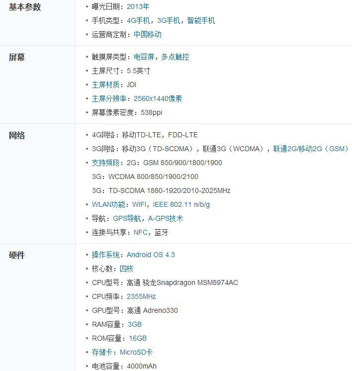 s5oppo find7ĸ